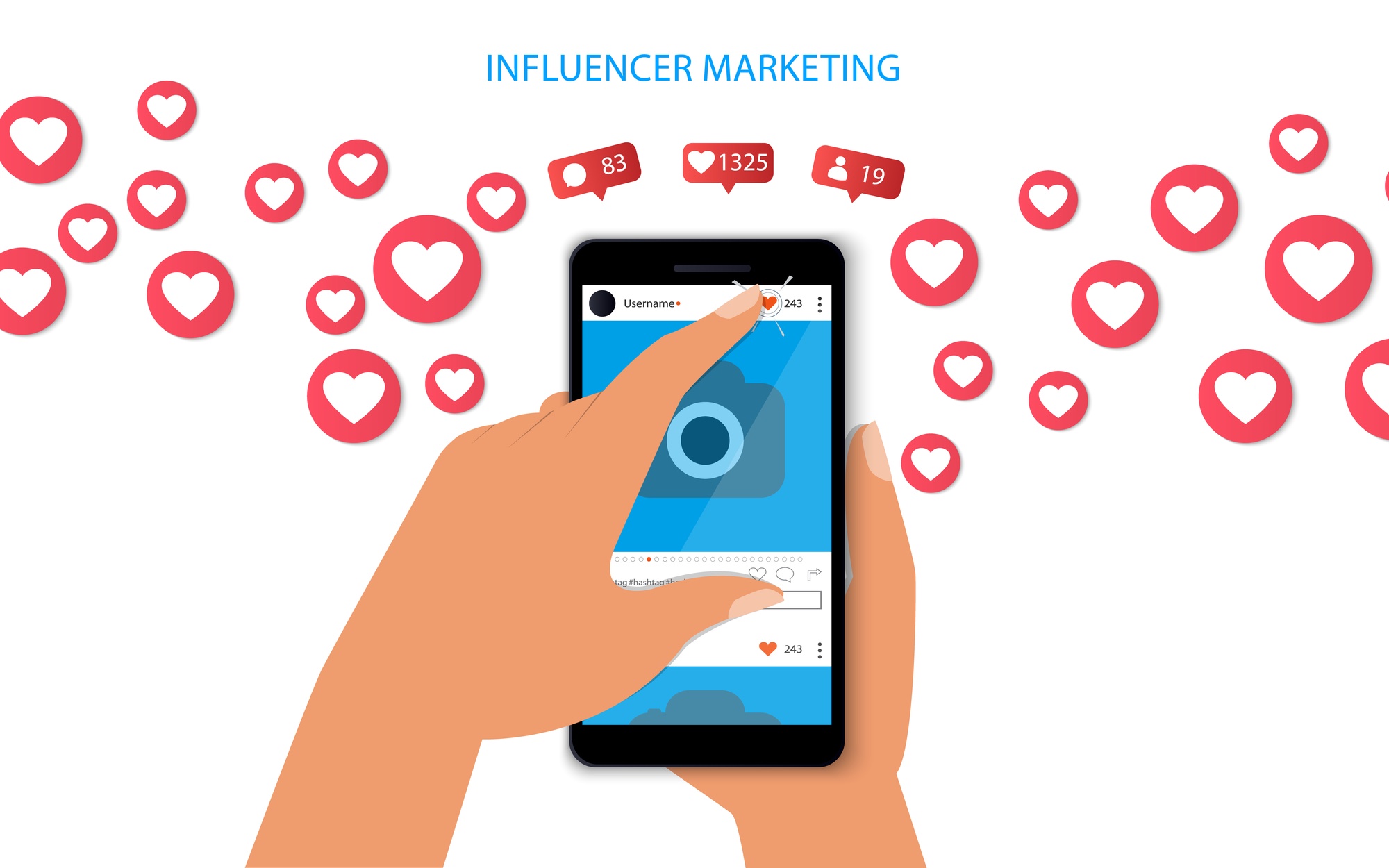 Influencer marketing platform: un servizio fondamentale